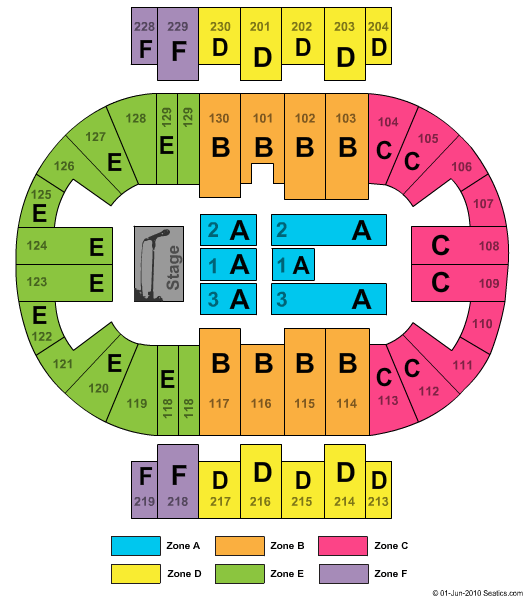 Pensacola Bay Center End Stage Zone Seating Chart